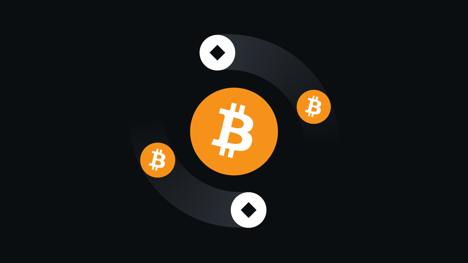 极速交易新标准